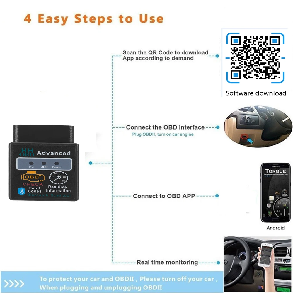 Bluetooth V2.1 OBD2 диагностическое программное обеспечение Doctor Torque ELM327 HH OBD для Toyota