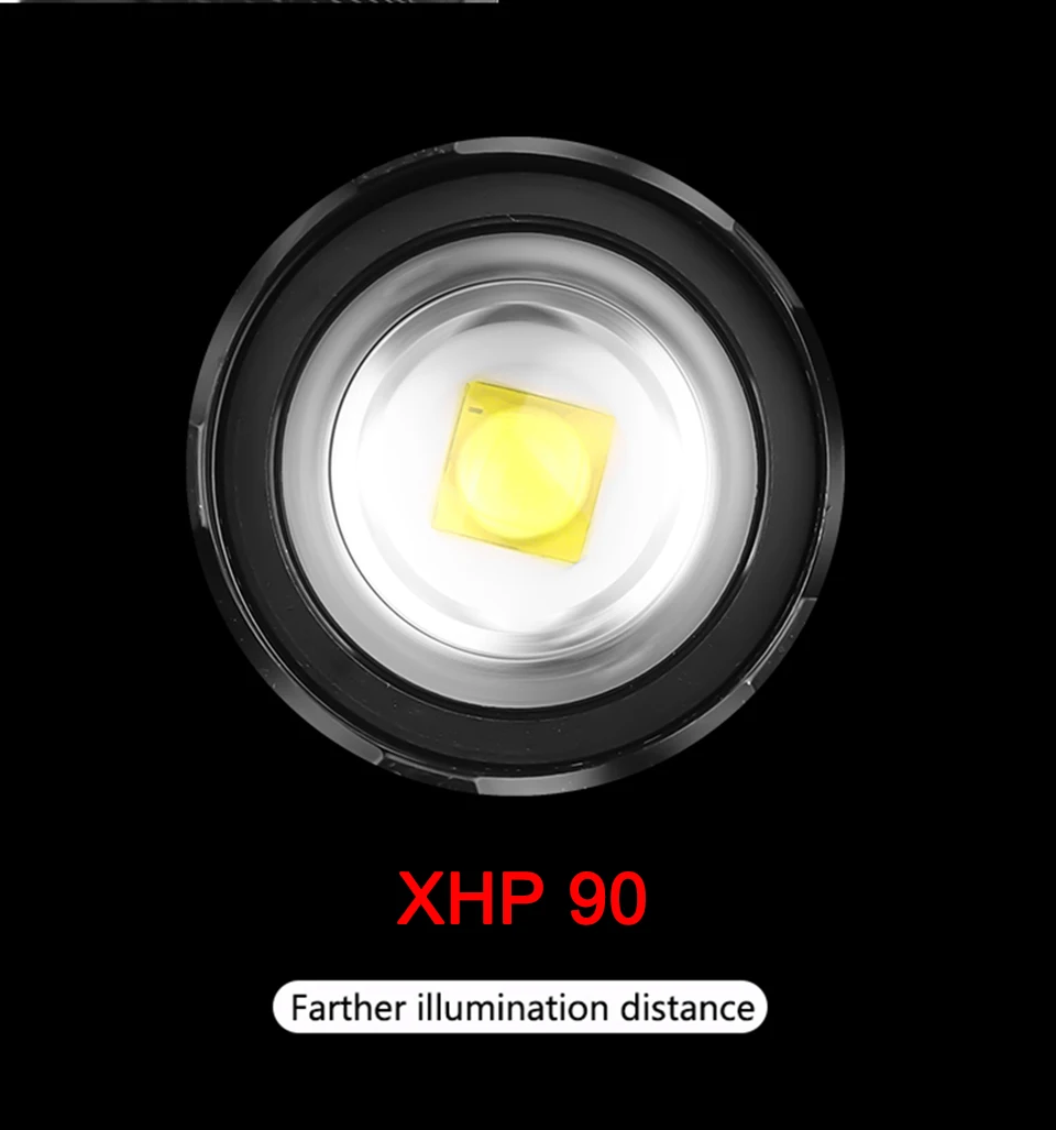 XHP100 головка лампы Светодиодные фары фара Мощность банк 7800 мАч фонарик 3 шт. 18650 USB