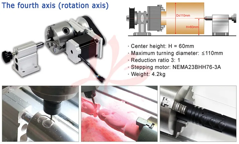USB Mach3 CNC 6040 4 оси 2200 Вт Гравировальный Станок с пультом дистанционного управления