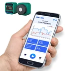 Par PPFD (Umolm2s) измеритель HPL220P 400-700nm ppfd метр