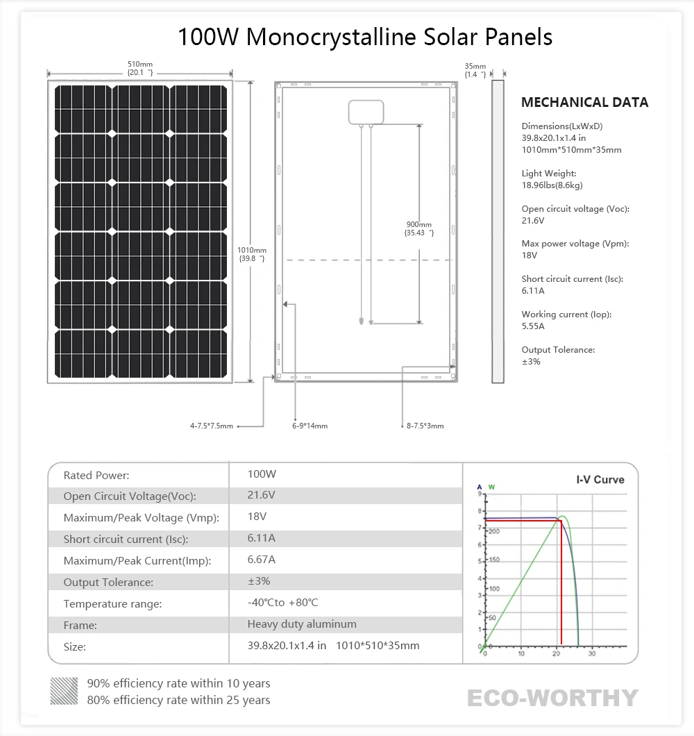 100W 18V солнечных батарей Панели солнечные комплект и 20A Контроллер заряда и крыши дрель настенный кронштейн для крепления на Лодка Караван Кемпинг внесетевая система