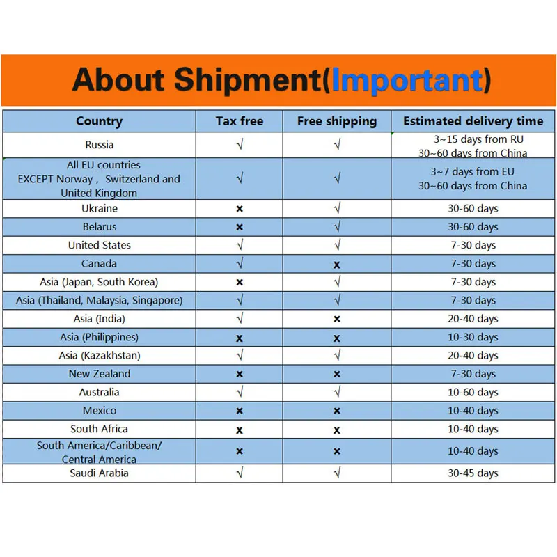 Мотор Ступицы Колеса 48 в 1000 Вт 500 Электрический мотор для велосипеда 36 В 350 250