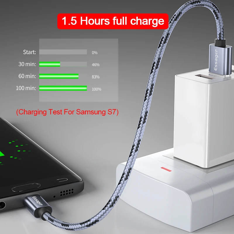 UOJSJK Micro USB кабель для быстрой зарядки Xiaomi Redmi Примечание 10 Android мобильный телефон