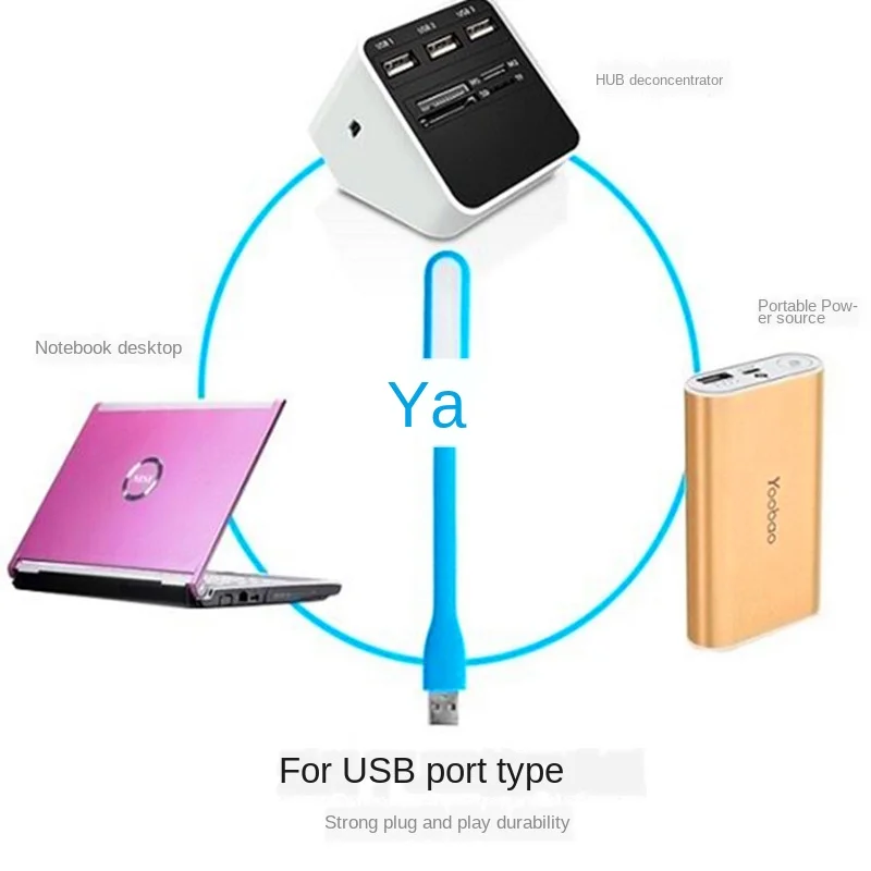 

Power Bank USB LED Eye Protection Lamp Small Table Lamp Computer Mobile Power Charging Head Small Lamp Night Light(20PACK)