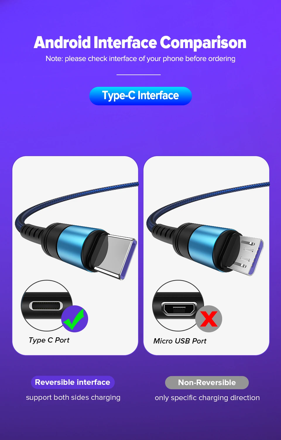 Venroii usb type C кабель 5A Supercharge 1 м 2 м type-C шнур для huawei P30 P20 mate 30 Pro Honor 20 Quick Charge 3,0 4,0 USBC Кабо
