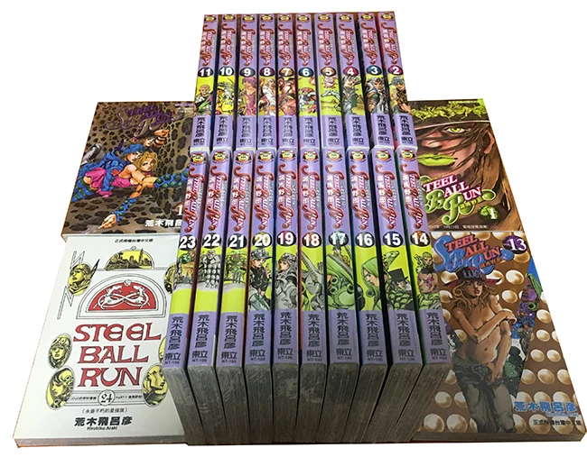 Рисунок 2 - Книга манга «Невероятные приключения Джоджо»