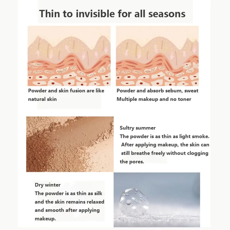 Гладкая рассыпчатая пудра естественное покрытие Косметическая компактная масло