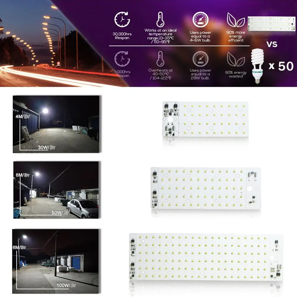 Светодиодный уличный фонарь SKD интегрированная панель света уличная настенная