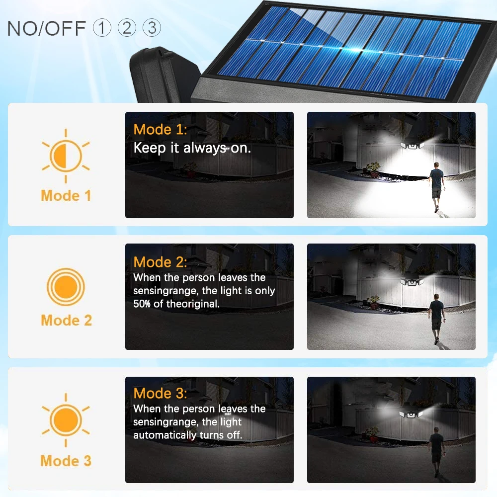 Светильник на солнечной батарее уличный солнечный светильник с датчиком