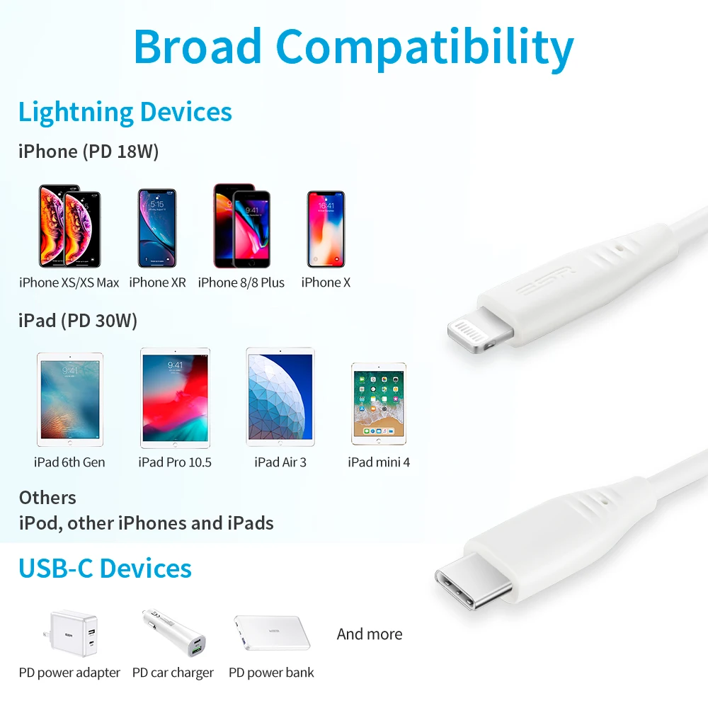 Сертифицированный кабель для быстрой зарядки ESR MFi USB C к Lightning Type PD iPhone 8/8P/XR/XS