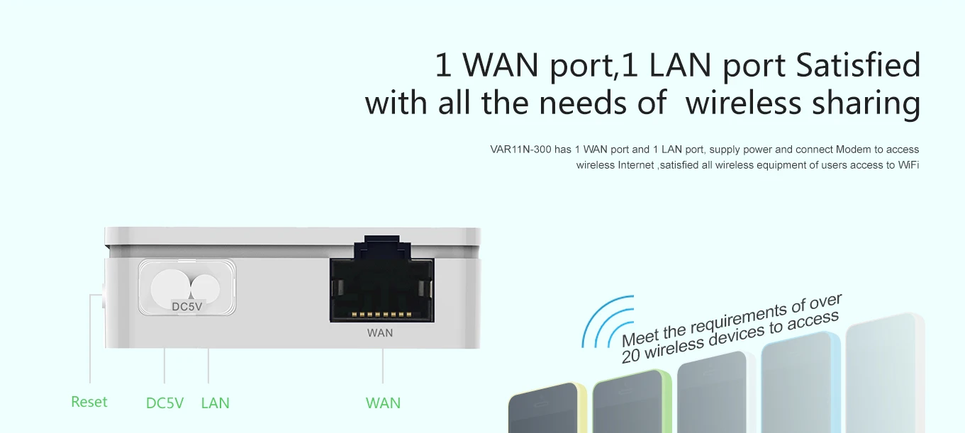 VONETS Мини беспроводной маршрутизатор ap сигнал wifi усилитель беспроводной к кабелю wifi ретранслятор