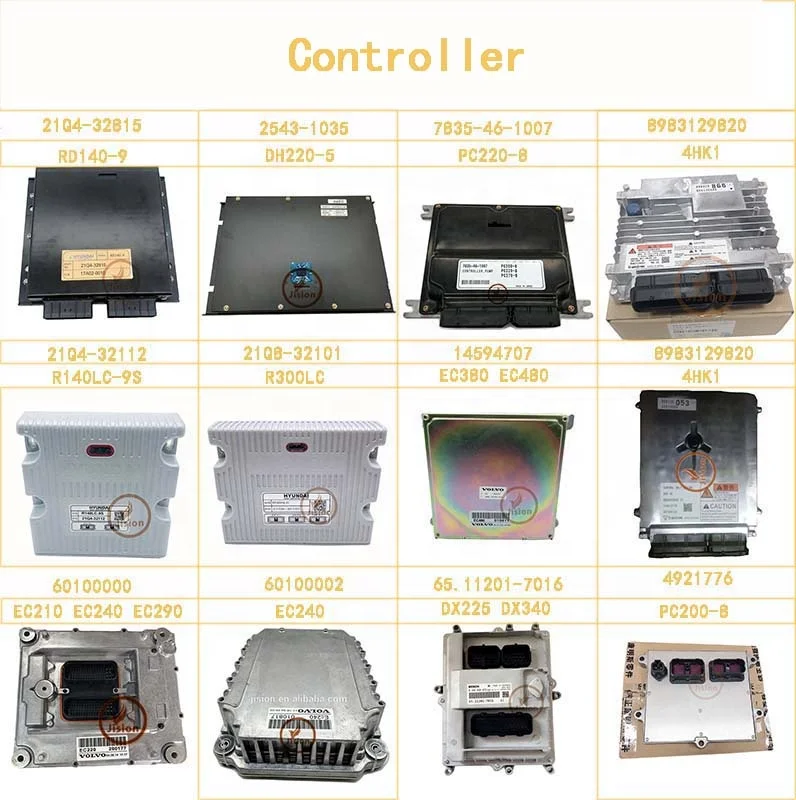 

OEM High Quality E320B E312B Excavator Monitor Display Panel 106-0172