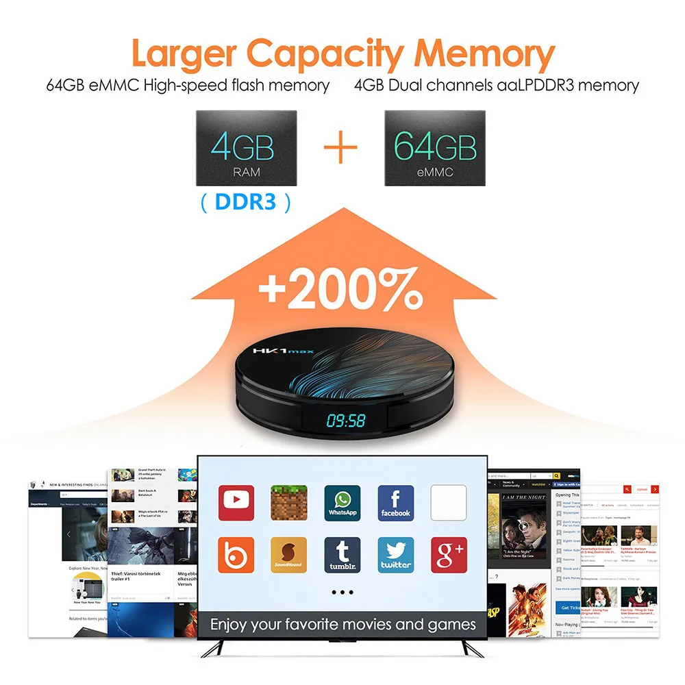 Android 10.0 HK1MAX Smart TV Box RK3318  2GB 4GB 2.4G/5G Wifi 4K HDR Media Player Mini Set Top Box TV Receiver