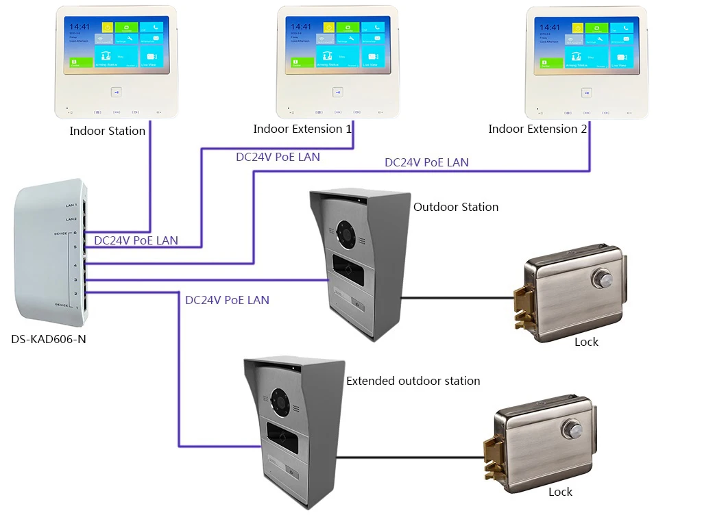 HIK multi-язык DS-KH6300-W 7-дюймовый сенсорный экран крытый монитор, P2P, умный дверной звонок, видео-домофон, проводной дверной звонок, встроенным Wi-Fi