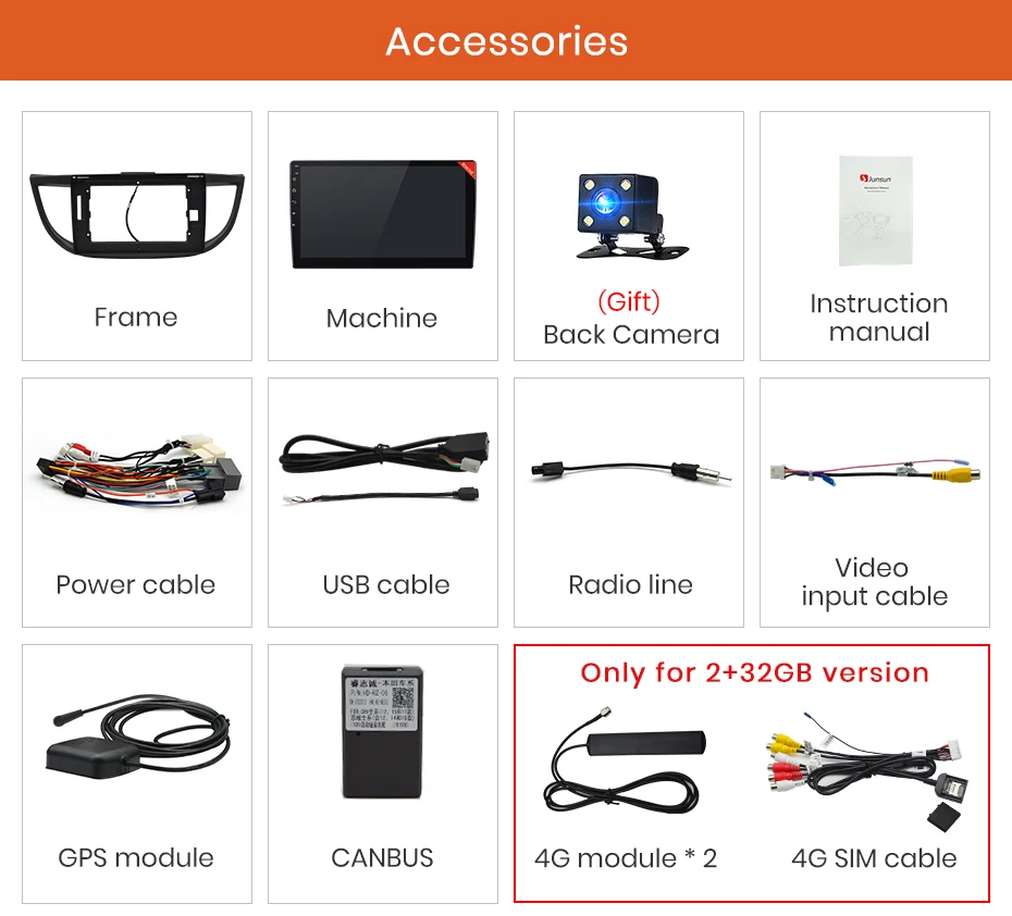 Junsun 4G+ 64G Android 9,0 для Honda CR-V CRV 2012 2013 Авто 2 din автомагнитола стерео плеер Bluetooth gps Нет 2din dvd