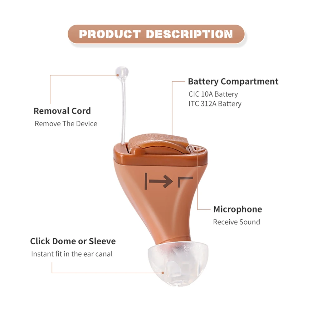 Невидимые электронные слуховые аппараты Siemens Sub Brand Rexton 8 каналов цифровой