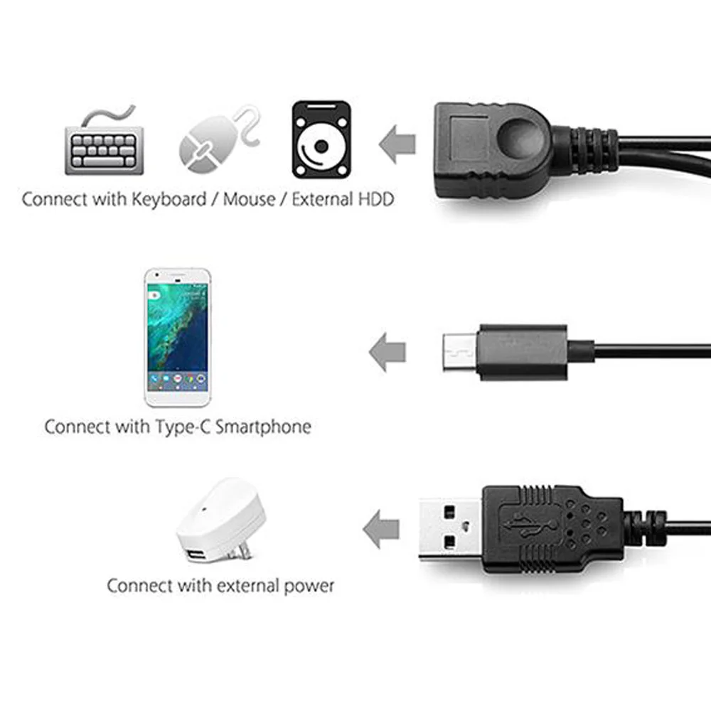 USB 3.1 OTG кабель для передачи данных с разъемом Type C Папа мама|Кабели USB| |