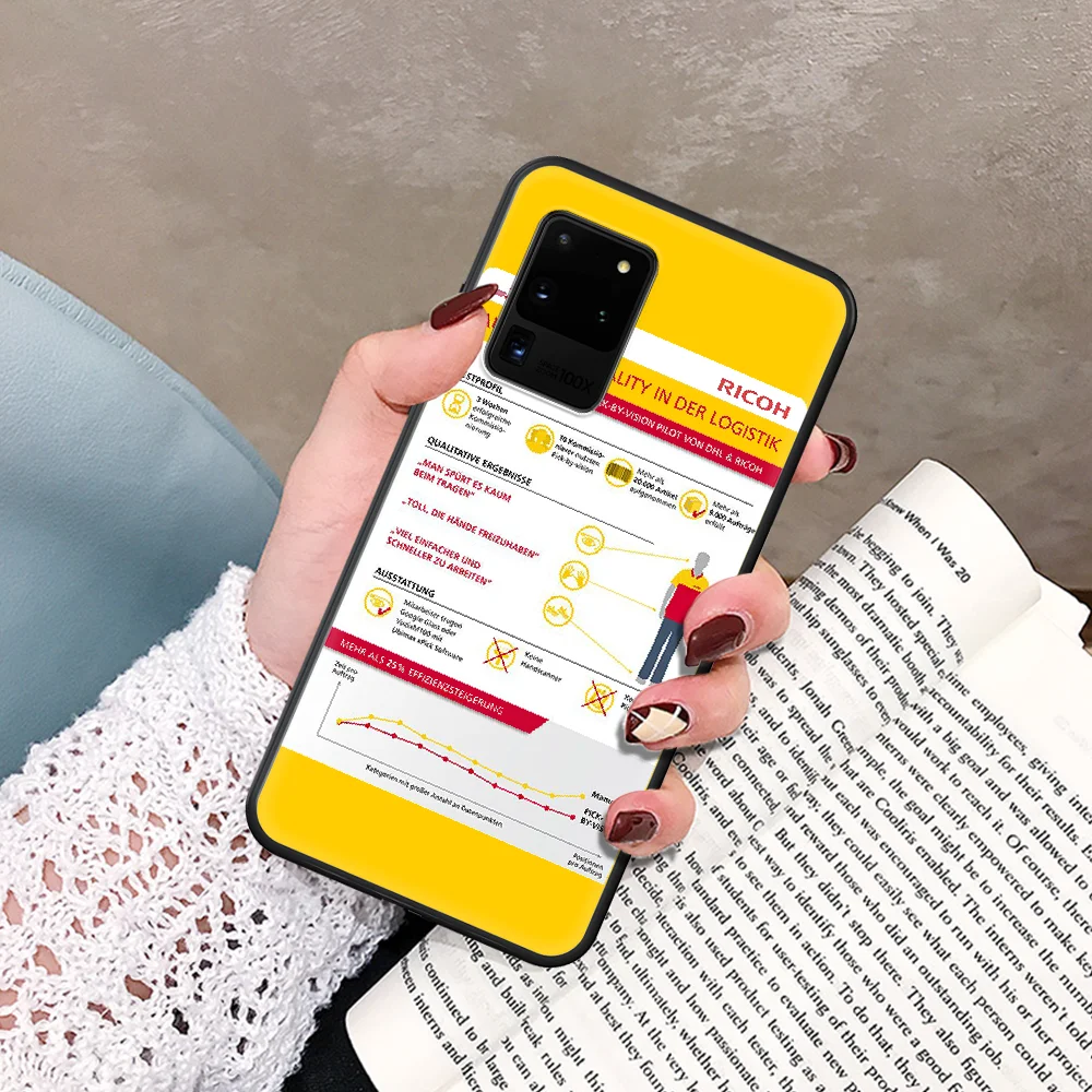 

Dhl Express Hot Fashion Phone Case For Samsung Galaxy Note S 8 9 10 20 Plus E Lite Uitra black Cover Tpu Etui Trend Back