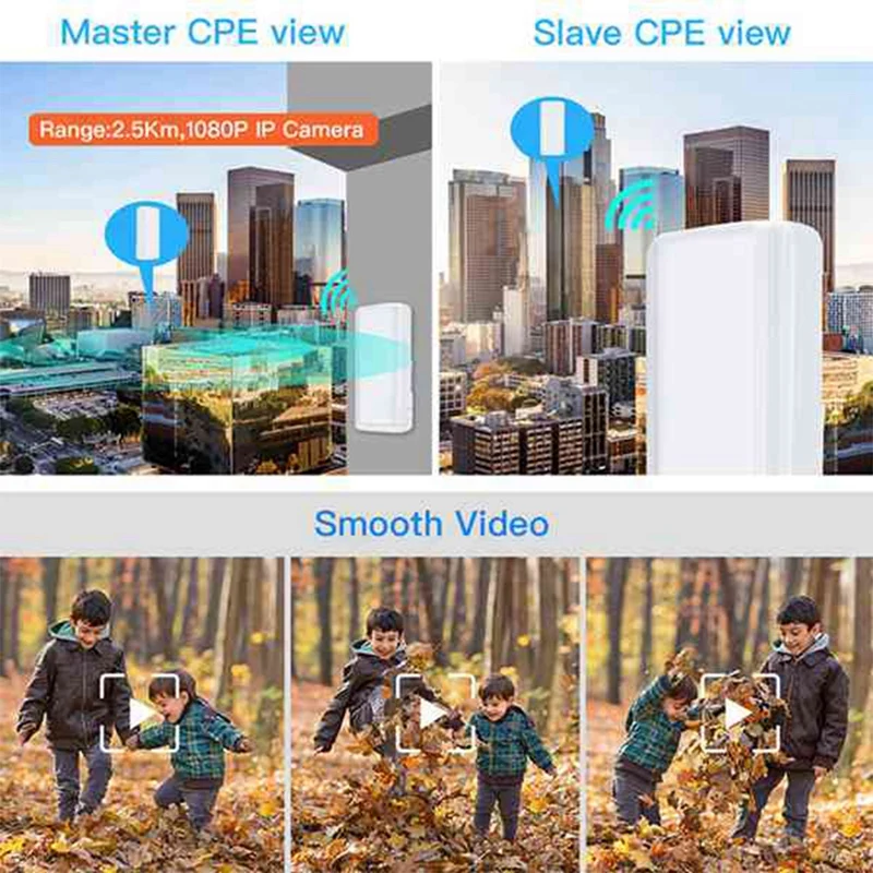 2 pcs wireless wifi bridge outdoor cpe router wifi extender 5 8g 450mbps access point long range supports 2 5km us plug free global shipping