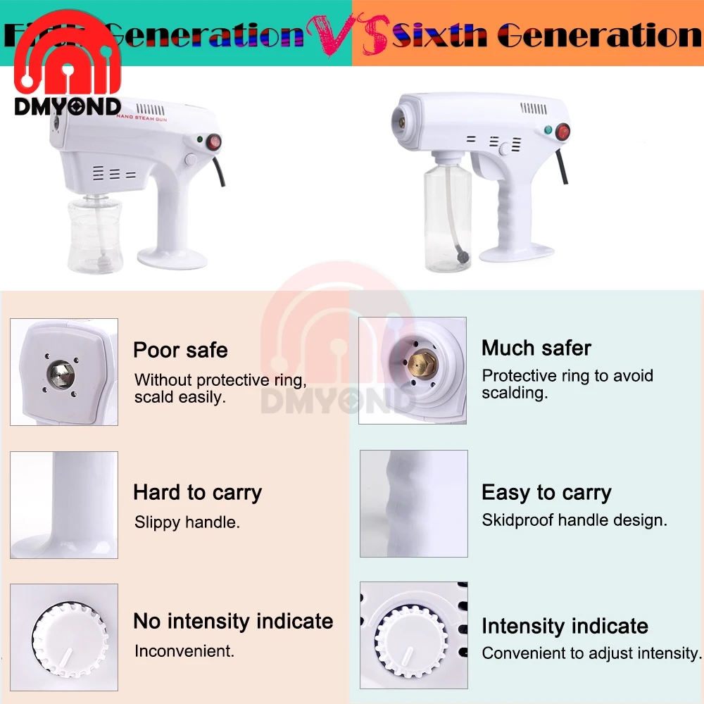 1200 Вт нано паровой пистолет дезинфицирующий спрей мистер увлажнитель 260 мл бак