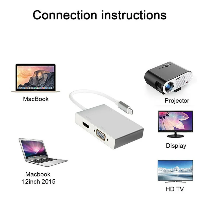 USB 3 1 концентратор C Type к HDMI совместимый VGA DVI 0 адаптер 4 в кабель для ноутбука Macbook