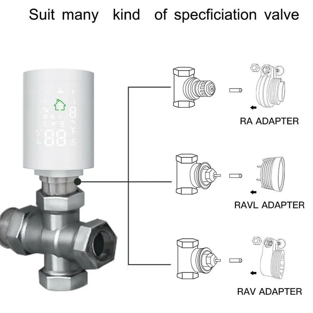 

ZIGBEE3.0 Smart Radiator Valve Mobile Phone APP Control Smart Temperature Adjustment + Wireless Gateway