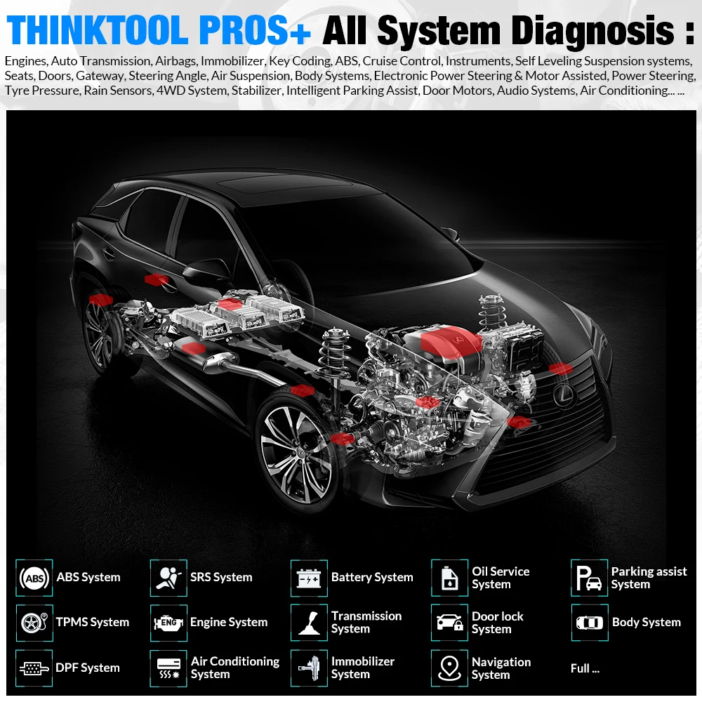 Thinkcar Pros + онлайн Программирование кодирование ADAS полная система