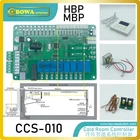 Универсальный Интеллектуальный системный контроллер разработан для холодильных камер, интегрирующих EEVs, жидкость для впрыска, конденсатор и испаритель, вентиляторный двигатель