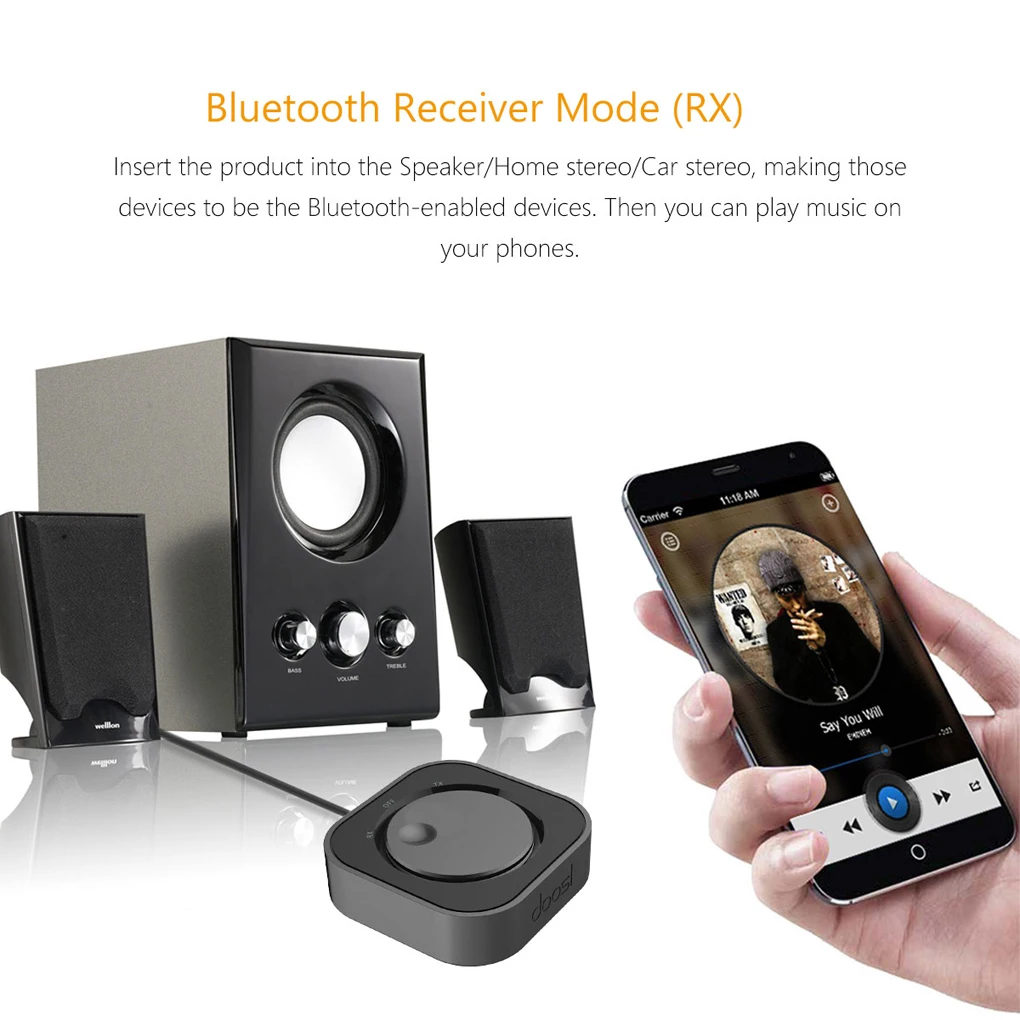 Doosl Bluetooth 4 1 передатчик и приемник беспроводной Wi Fi 3 5 мм стерео выход для ТВ