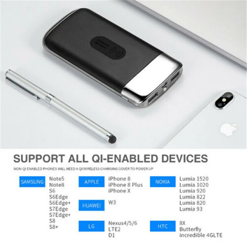 Внешний аккумулятор 20000 мА/ч, двойной usb type C, внешний аккумулятор, светодиодный дисплей, быстрое портативное зарядное устройство для телефонов Xiaomi huawei