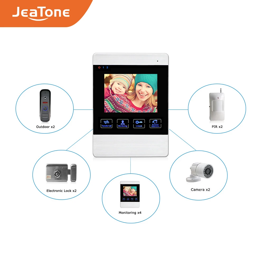JeaTone 4-дюймовый проводной видеодомофон с TFT-экраном домофон дверной звонок