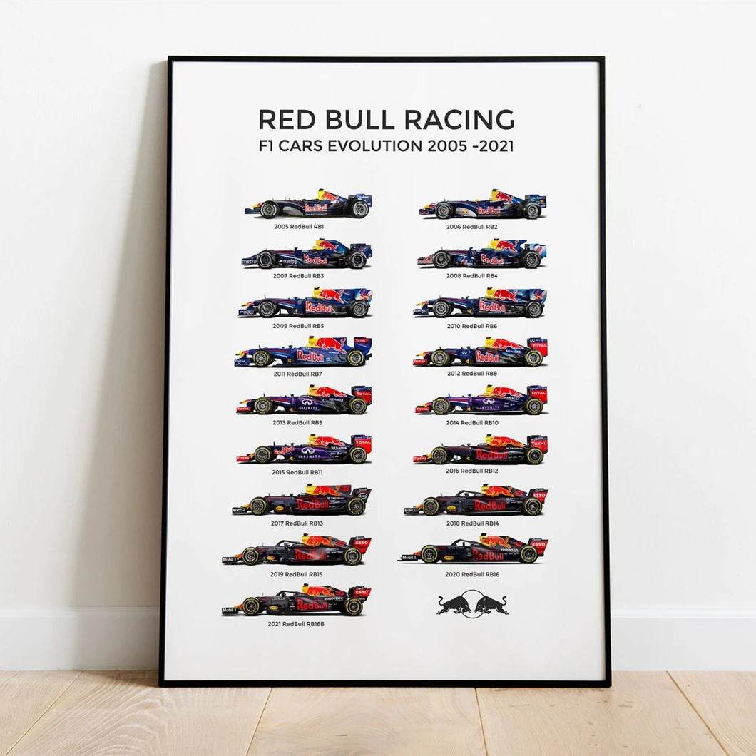 Постер с эволюцией автомобиля Формула 1 постеры гоночными машинами Картина на