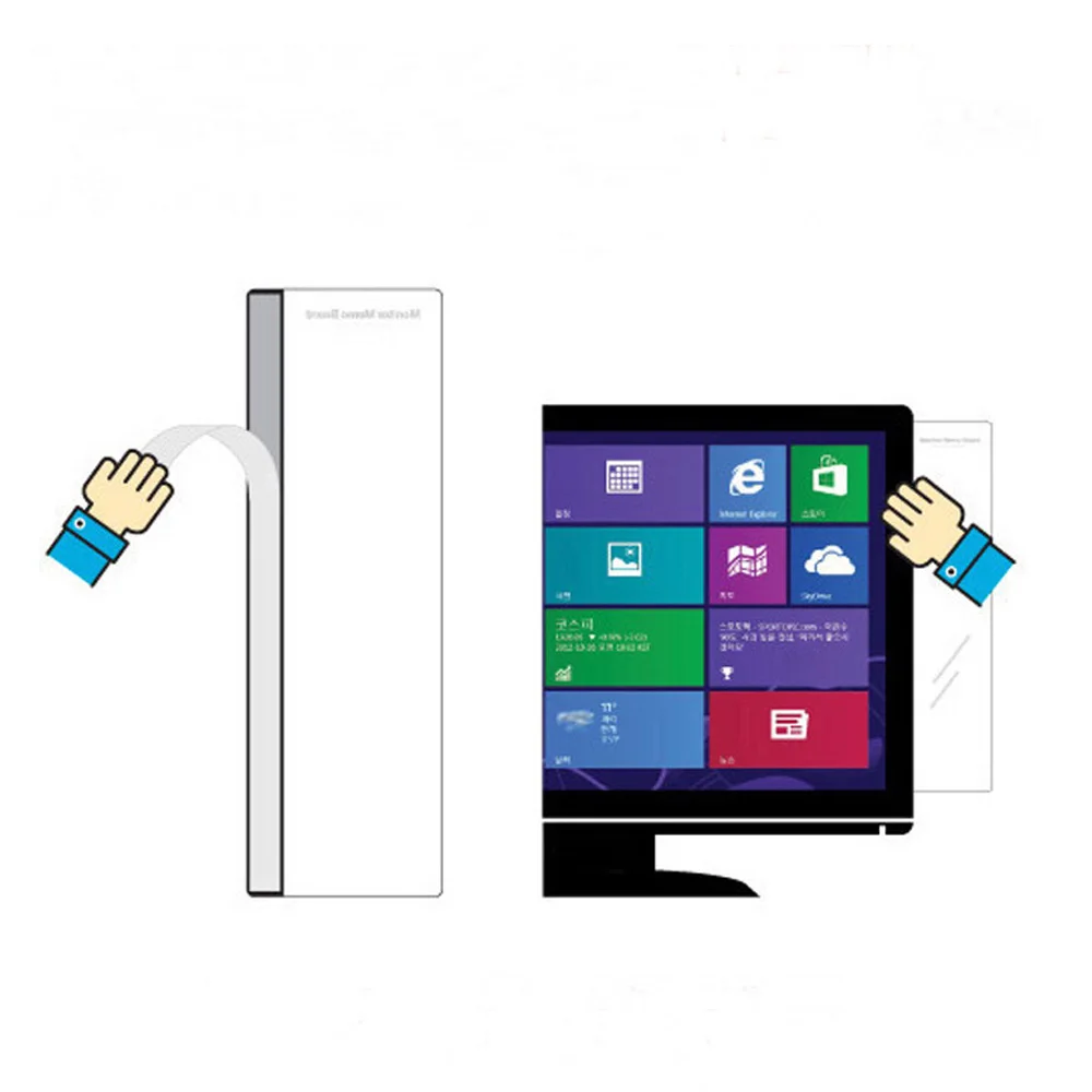 Компьютерная доска для заметок вкладки телефонов компьютерная ПК-панель