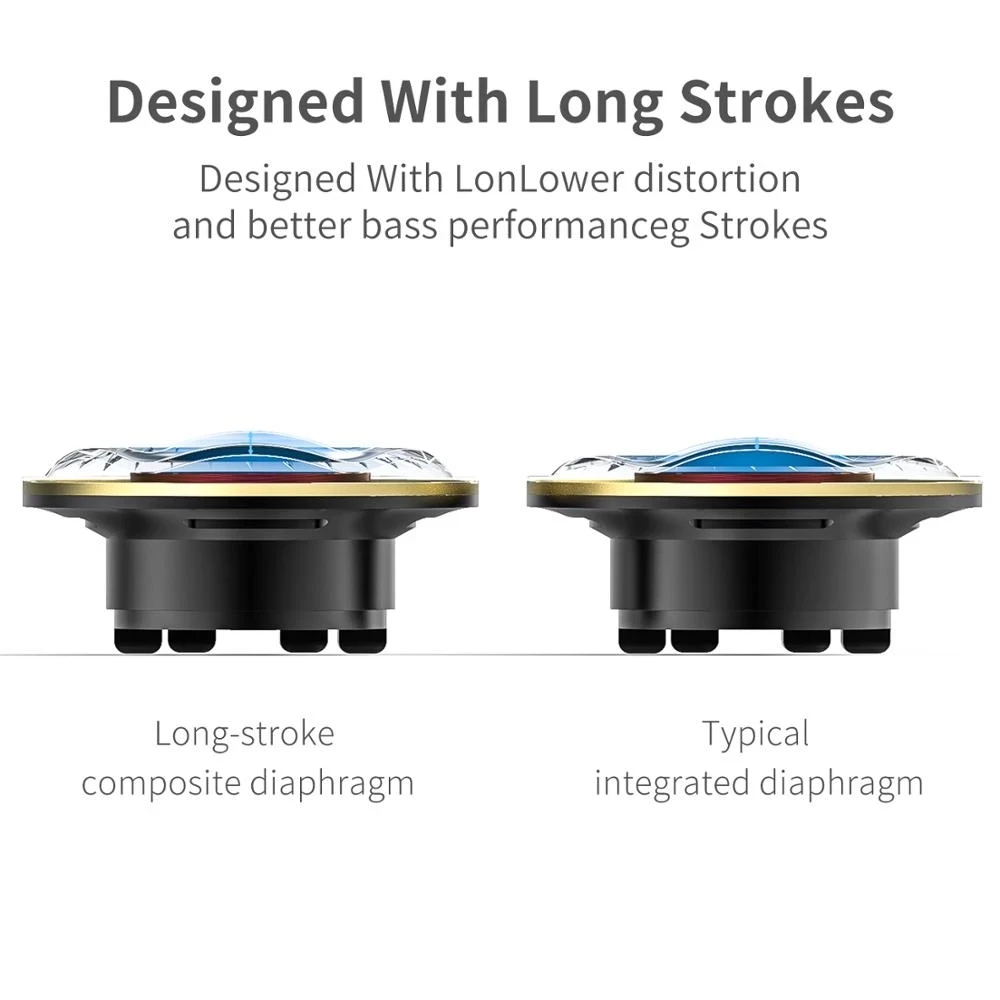 Название товара: Наушники FiiO EM5 HiFi с покрытием из бериллия, динамическим высокочастотным басом и высоким разрешением звука для смартфонов/ПК.