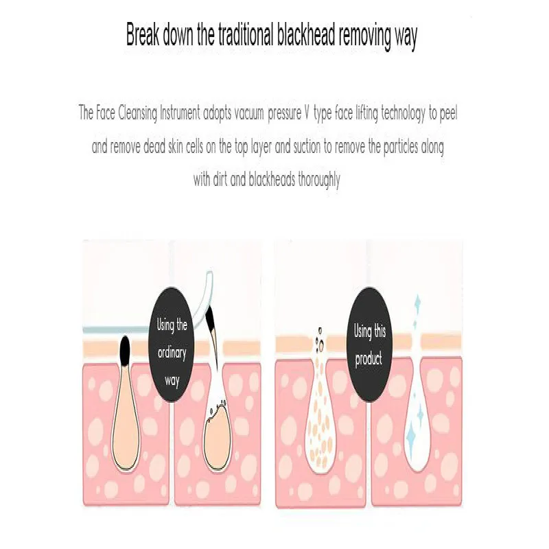Инструмент для удаления пятен в виде черных точек от угрей прыщей вакуумный