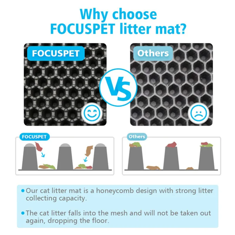 Складной водонепроницаемый коврик для сна в виде кошки|Кровати и подстилки
