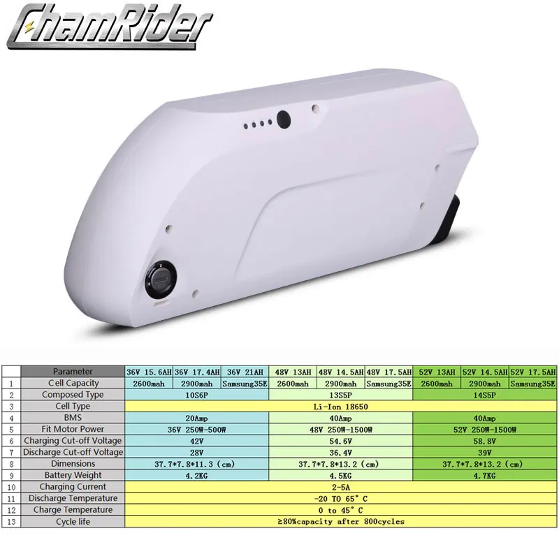 Оригинальный 48 в 36 В Аккумулятор Tigershark Downtube 20 Ач 30 А 40 BMS 350 Вт 500 750 1000 1500 18650 Cell BBS02