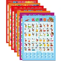 25chinese english sight words word families kids educational learning posters charts classroom organization supplie decoration