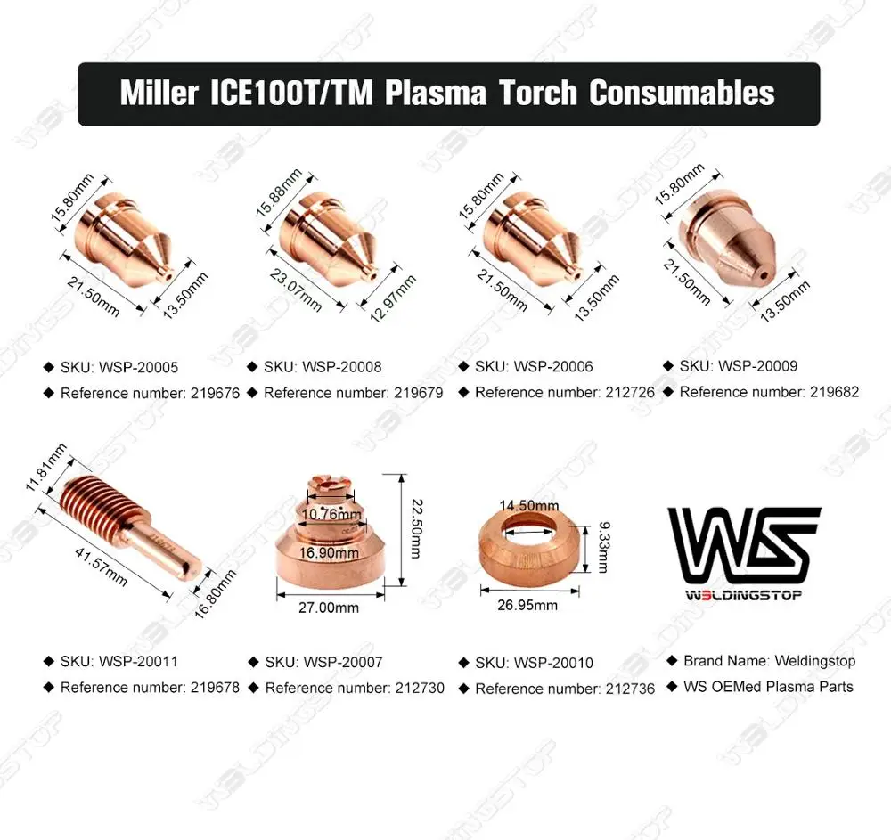 212730 фрикционный щит для плазменного резака фонарик фотолампа CX &amp ICE-60T PKG/2 |