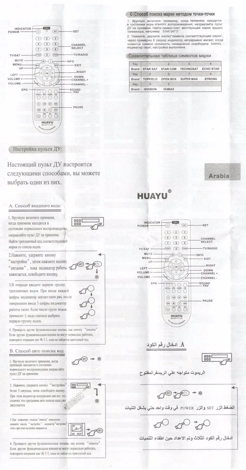 RM-SAT1111+ D универсальный пульт дистанционного управления подходит для SAT DVB-T2 DVB-2 tv СВЕТОДИОДНЫЙ lcd HD tv спутниковый приемник Пульт дистанционного управления