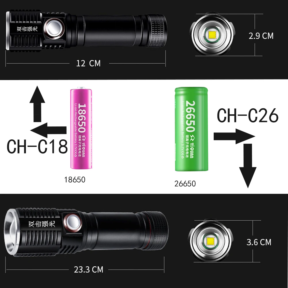 Суперъяркий светодиодный фонарик 18650 лм сенсорный переключатель перезаряжаемый