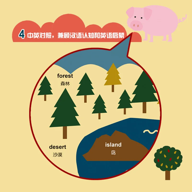 

1000 Words Children's English Theme Association Book Chinese and English Words Book Kids Reading Book