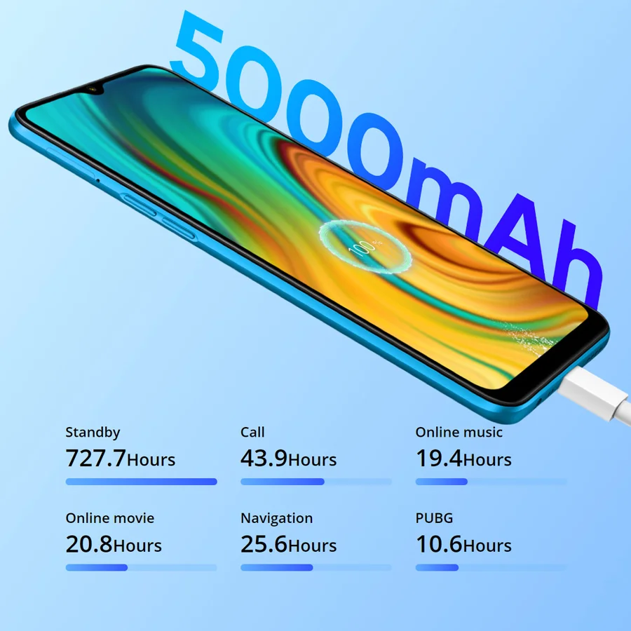 Realme C3 RMX2020 6 5 ''Global 3 Гб оперативной памяти 32 встроенной процессор Helio G70 12MP AI