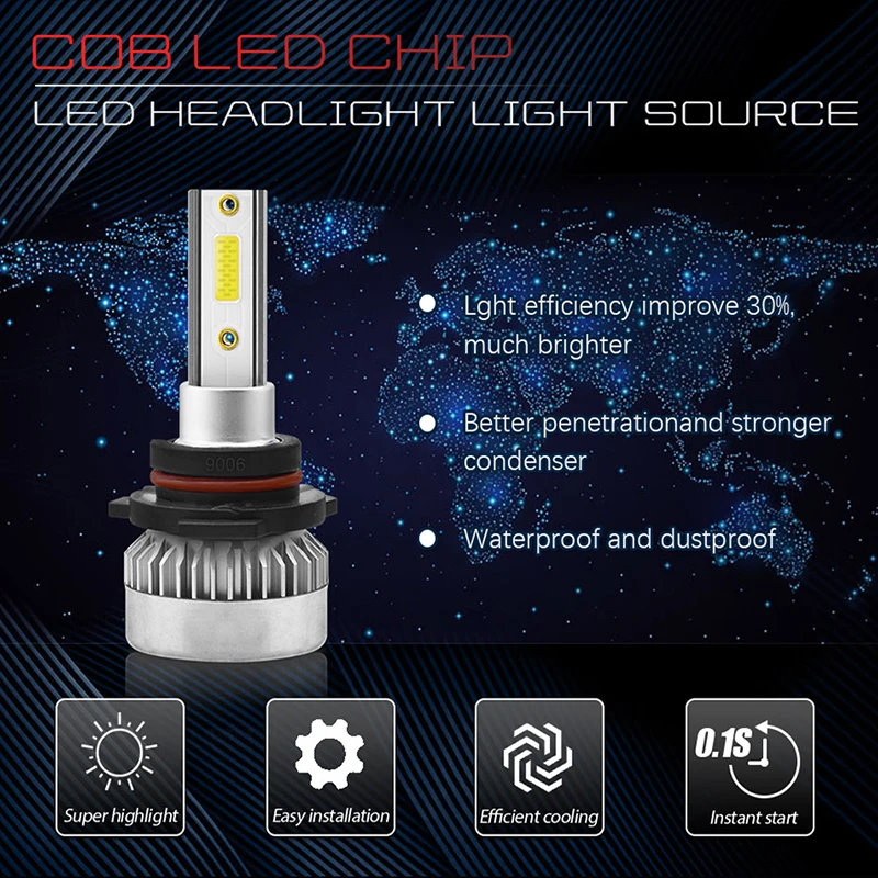 Светодиодный противотуманный светильник 6000k автомобильный головной