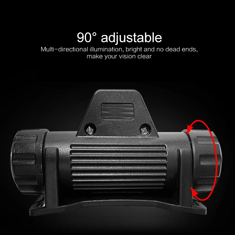 

Portable Mini Outdoor Camping Portable XPE+COB LED Headlamp USB Charging Fishing Headlights Flashlight Waterproof Headlamp