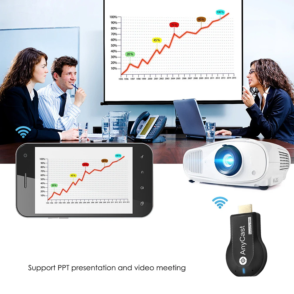 ТВ-карта M2 Plus 1080P HDMI беспроводной Wi-Fi-дисплей ТВ-ключ приемник для DLNA Miracast AnyCast Android
