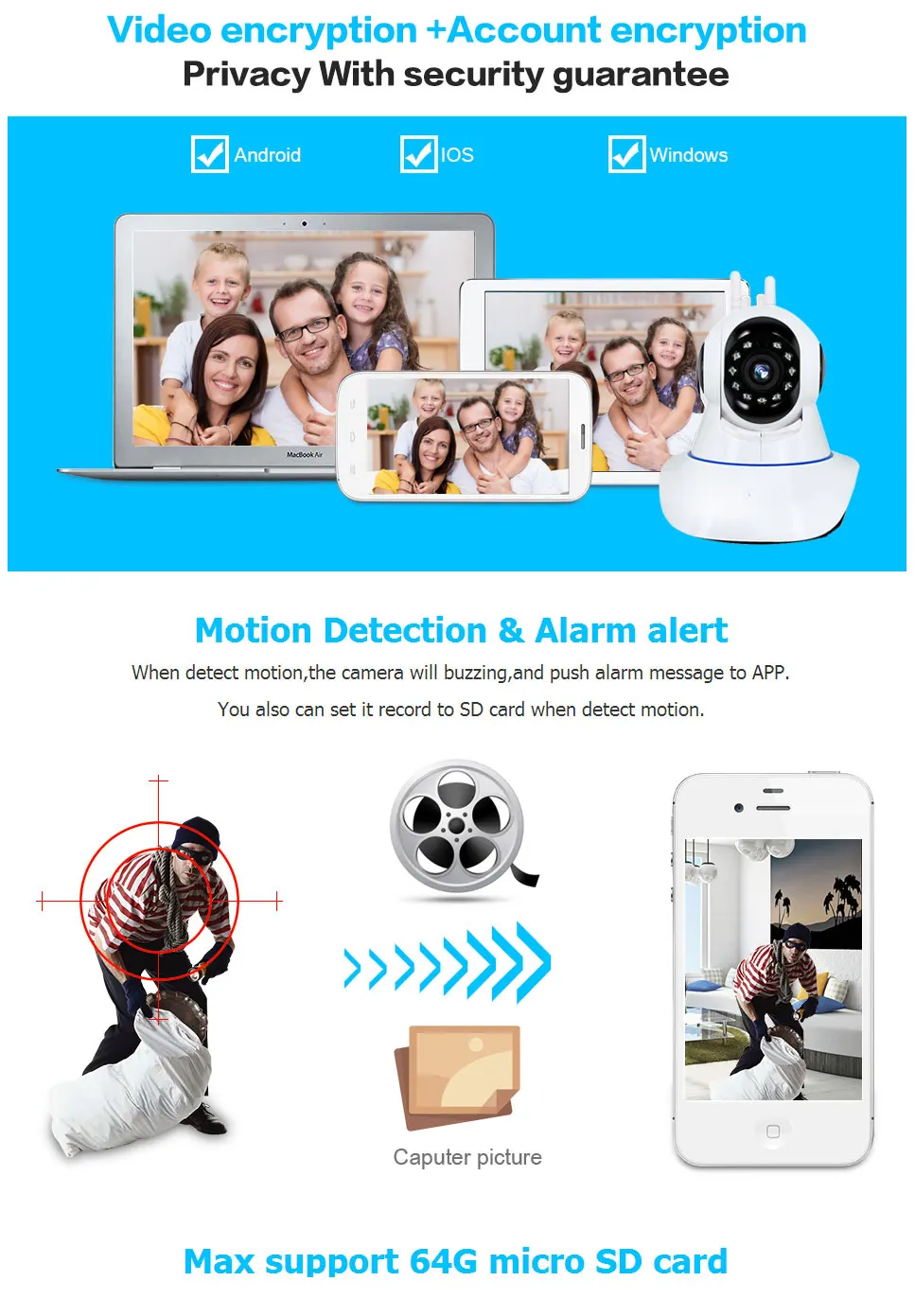 Yoosee APP 2MP HD 1080P PTZ Wifi IP Камера IR-Cut ночное видение двухстороннее аудио CCTV видеонаблюдение Smart 720P IP камера SD карта просмотра