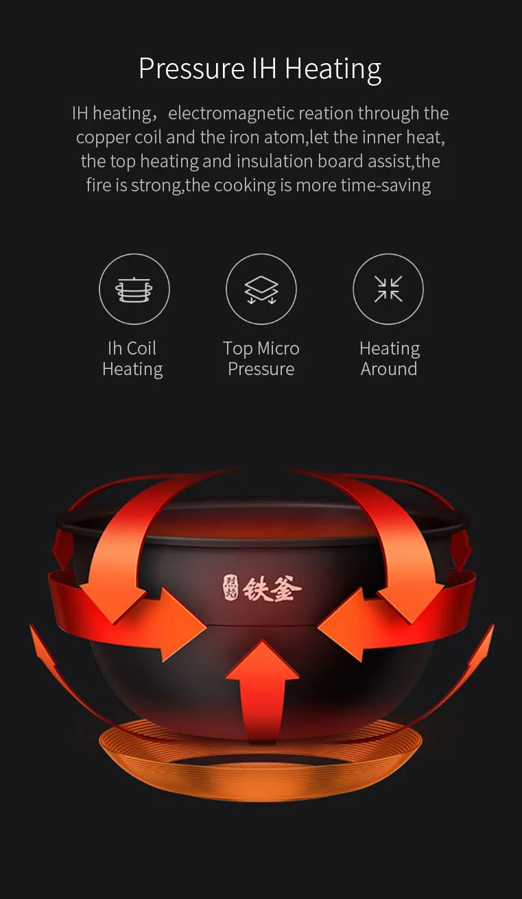 XIAOMI Mijia YLIH02CM рисоварка 1S 1170 W/3L электрическая кухонная машина Mijia функция приложения