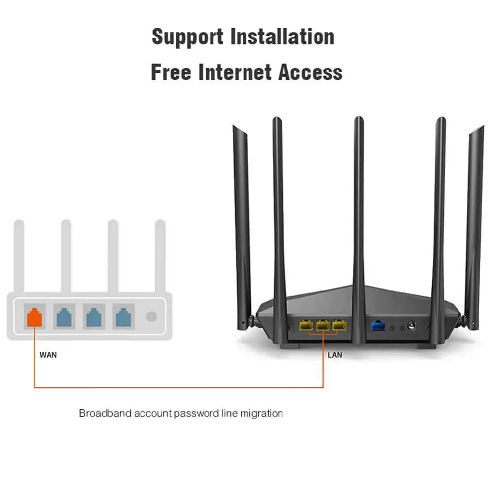 Маршрутизатор Tenda AC11 AC1200 гигабитный двухдиапазонный Wi Fi ретранслятор 12AC 5*6 дБи
