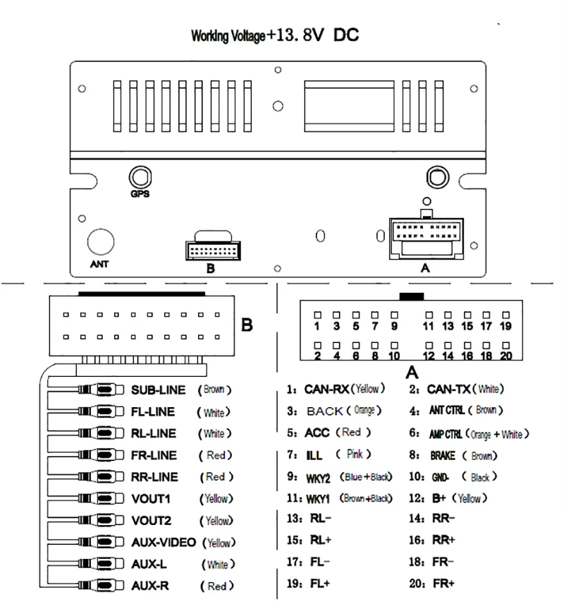 Автомобильный dvd плеер CHOGATH с gps Android 8 0 четырехъядерный автомобильный радиоплеер